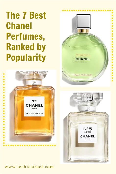 chanel perfumes ranked|chanel fragrances list.